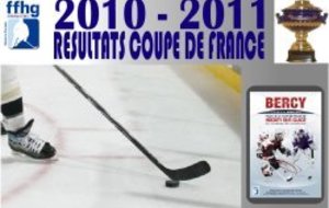 Coupe de France, 8ème de finale