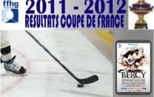 CDF : Résultats des 1/4 de finale