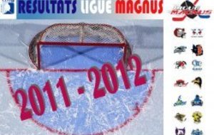 LM : Résultats 22ème journée