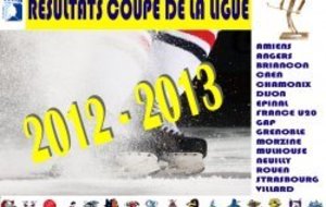 CDL - 2ème journée