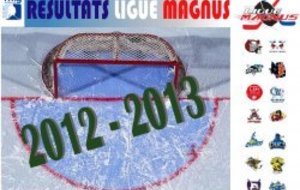 Les résultats de la 4ème journée :