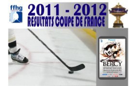 CDF : Résultats des 1/4 de finale