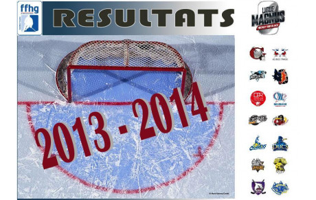 LM : 15ème journée